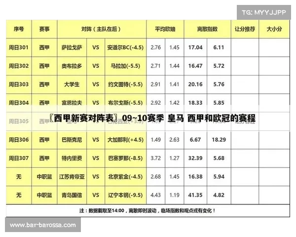 西甲赛事一共多少轮 西甲赛事一共多少轮