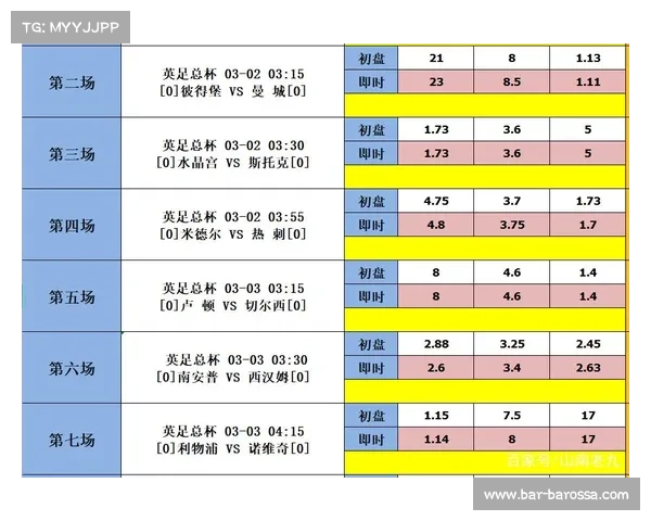 9月足彩赛事表,2021年9月份足彩14场对阵表 9月足彩赛事表,2021年9月份足彩14场对阵表